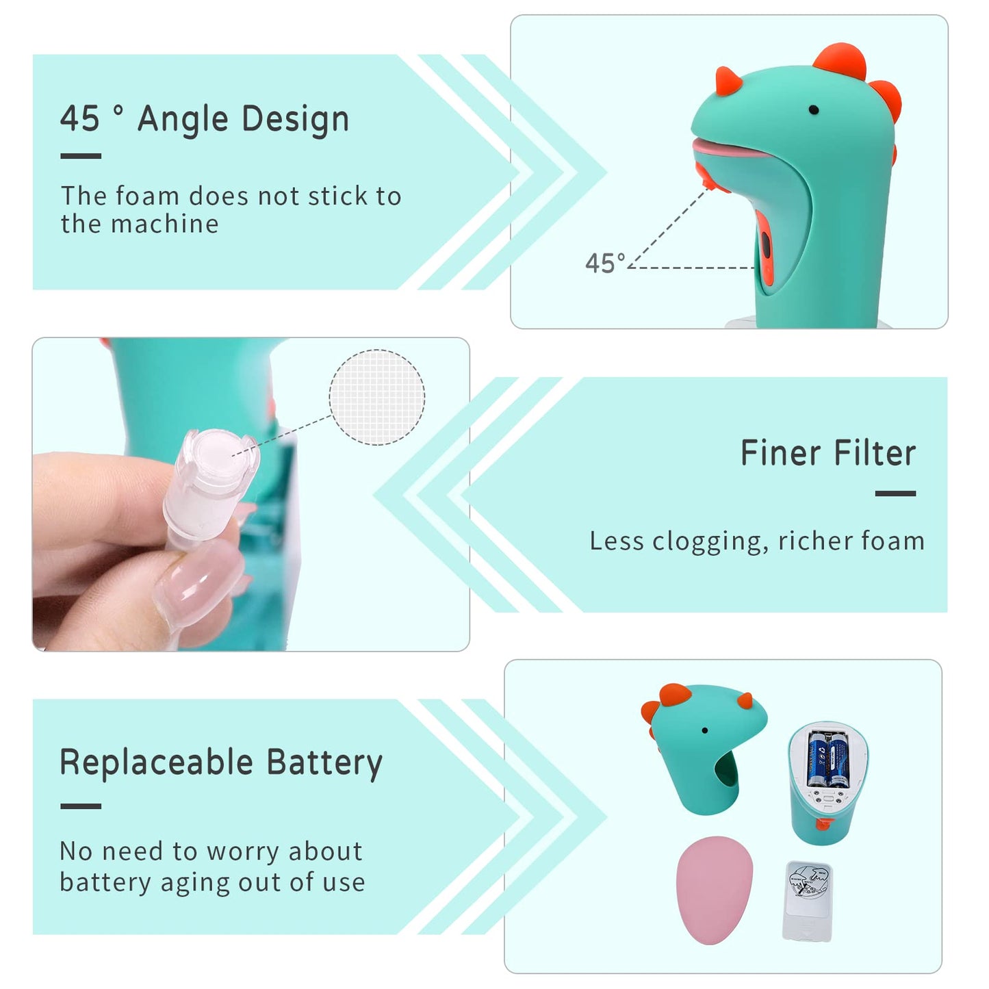 CADUFUELLY Automatic Soap Dispenser, Cute Touchless Foaming Soap Dispenser, IPX6 Waterproof, 2 Levels Foam Adjustable, Smart Hand Dispenser for Bathroom Kitchen 8.7oz/250ml (Dinosaur)