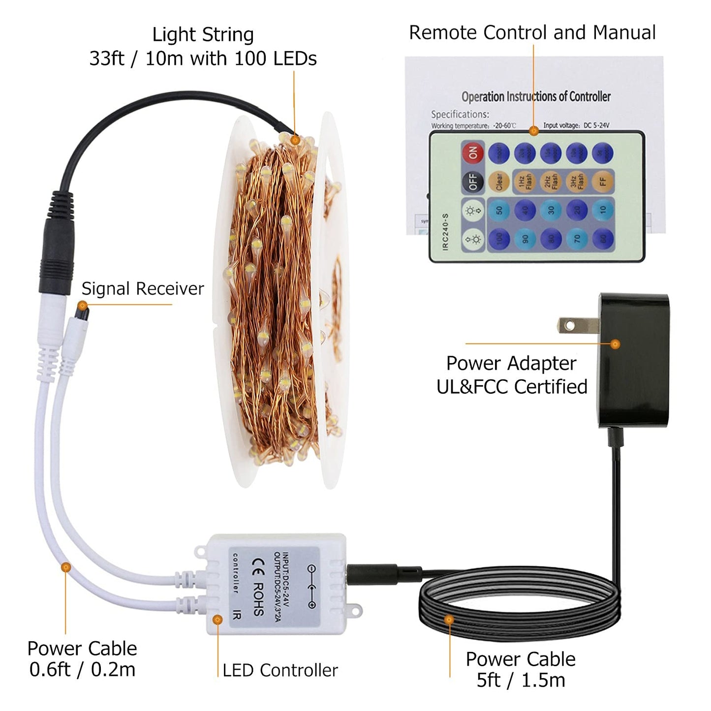 RUICHEN Dimmable Copper Wire 33 Ft 100 LED Fairy String Lights Plug in with Remote, Red