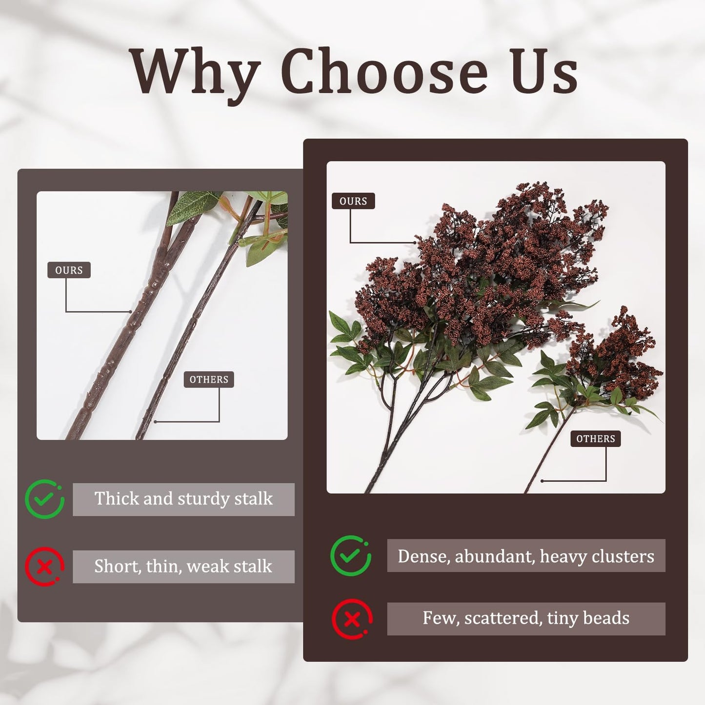 Miaikoe 3 Pcs Artificial Berry Stem 36" Realistic Flowers Picks Branches Faux Stem Spray DIY for Holiday Seasonal Farmhouse Mantel DIY Home Decorations (Dusty Plum)