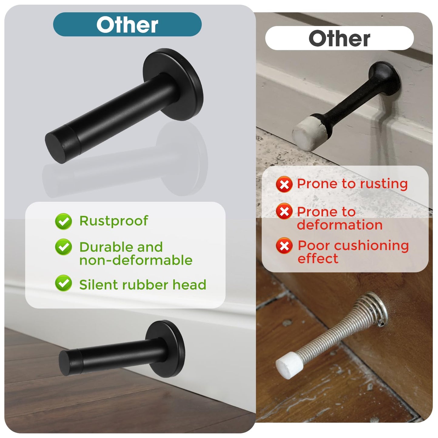 24Pcs Door Stopper, 3.5 Inch Heavy Duty 304 Stainless Steel Door Stop with Rubber Tip, Wall Mounted Door Stopper for Wall Protection, Sound Dampening, Matte Black