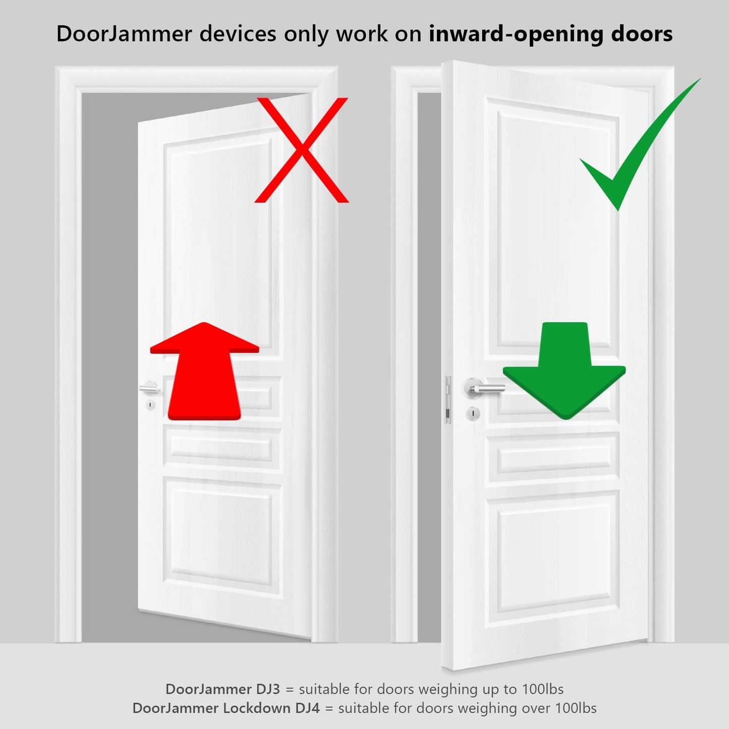 DoorJammer Portable Door Lock Brace for Home Security and Personal Protection | Hotel Room, Apartment Safety, Travel Door Stopper | Easy Installation, Compact Design