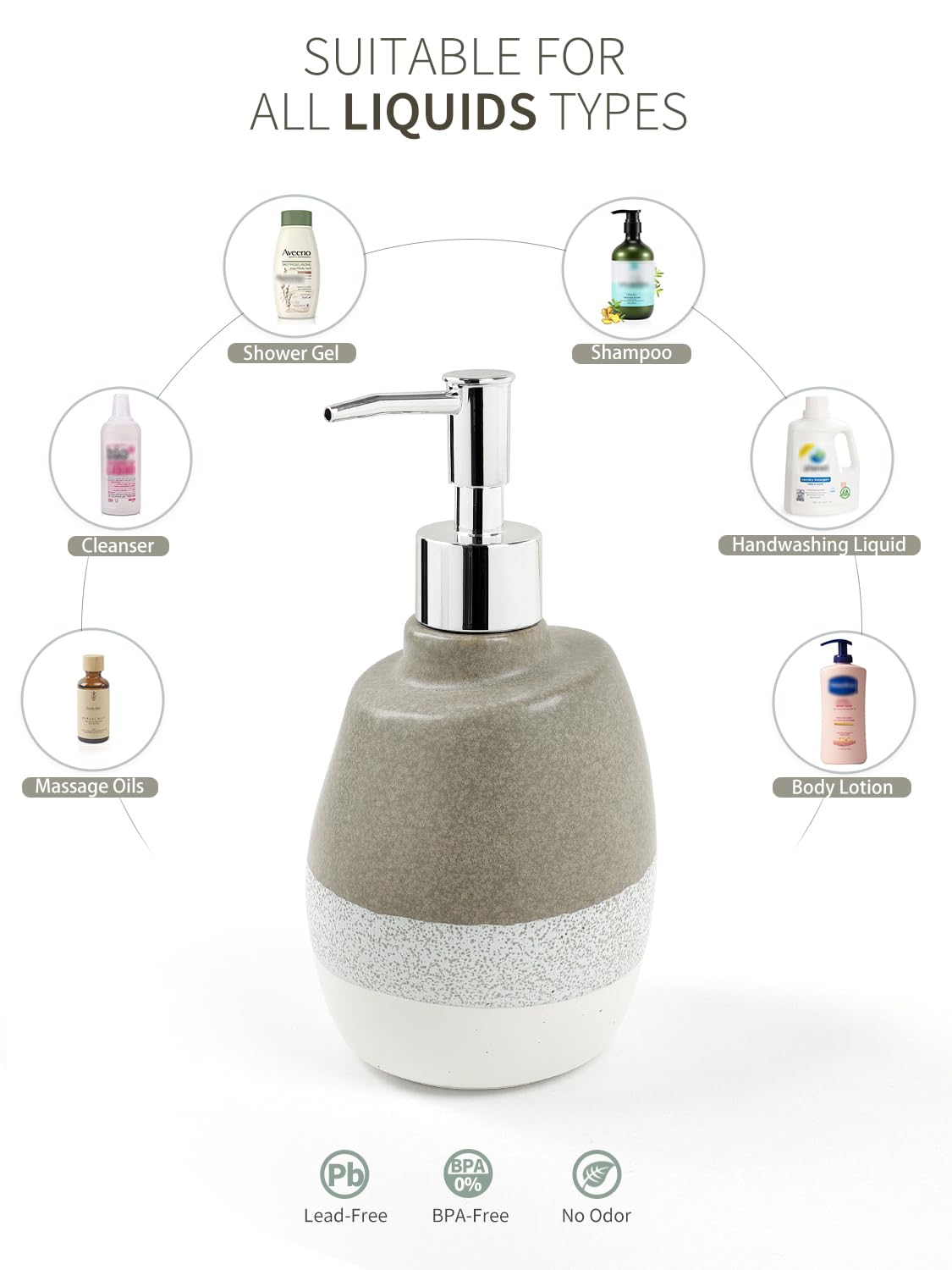 KERMANDO Ceramic Soap Dispenser – 16oz Refillable Lotion or Liquid Soap Bottle with Pump, Grey and White Speckled Glaze, Modern Ceramic Bathroom and Kitchen Countertop Accessory