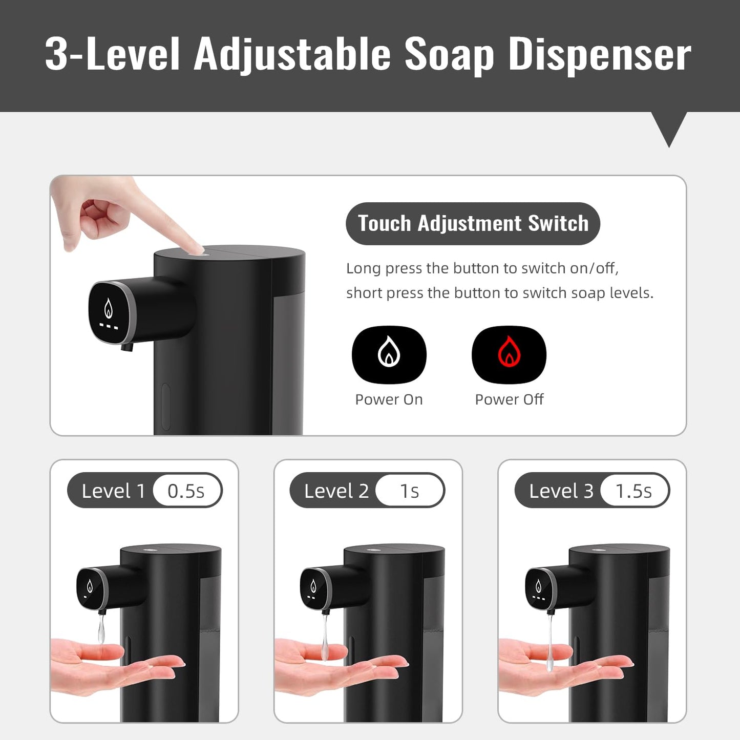Automatic Liquid Soap Dispenser Touchless, USB Rechargeable Smart Hand Soap Dispenser, 13.5oz/400ml, 3-Level Adjustable, Compatible with Thick Thin Dish Soap for Bathroom Kitchen, Clog-Free (Black)