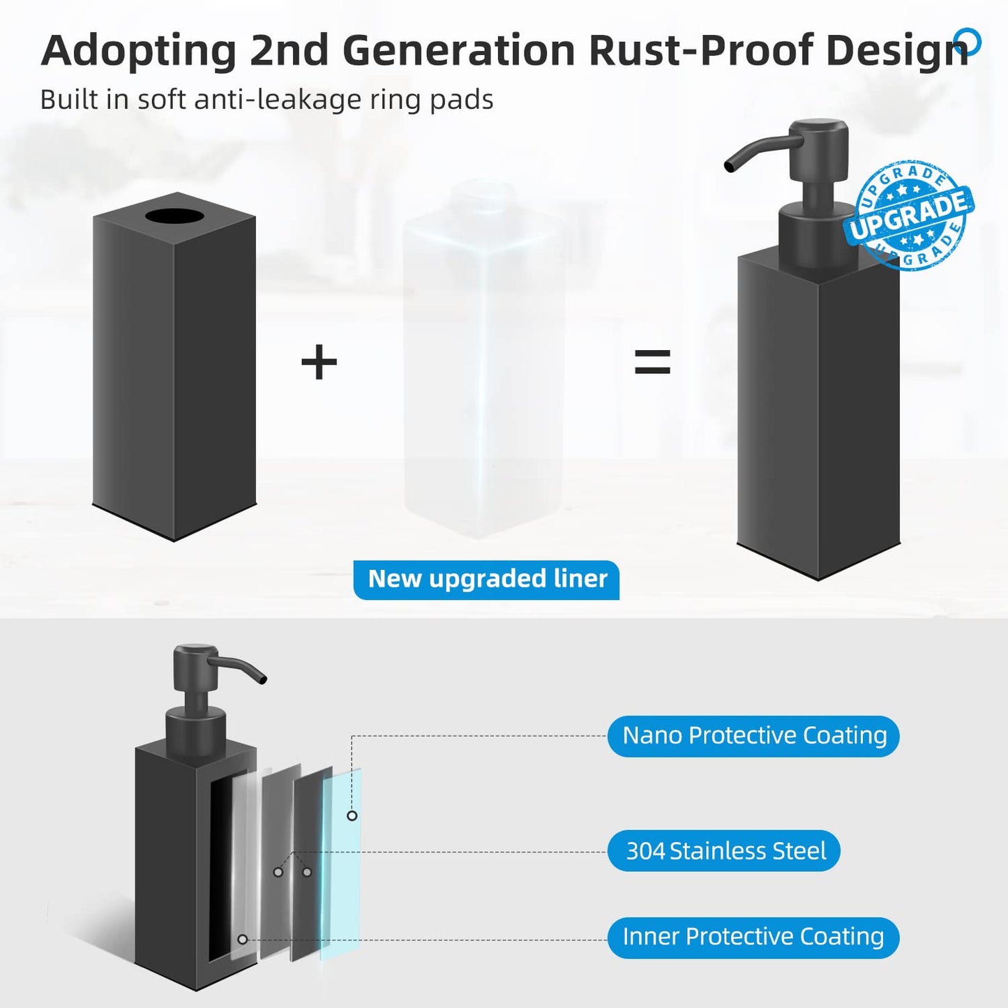GLUBEE Black Soap Dispenser, Matte Black Stainless Steel, Rust-Proof Liquid Hand Dish Dispenser for Bathroom & Kitchen, 8.5 Oz Refillable Countertop Lotion Bottle (Square)