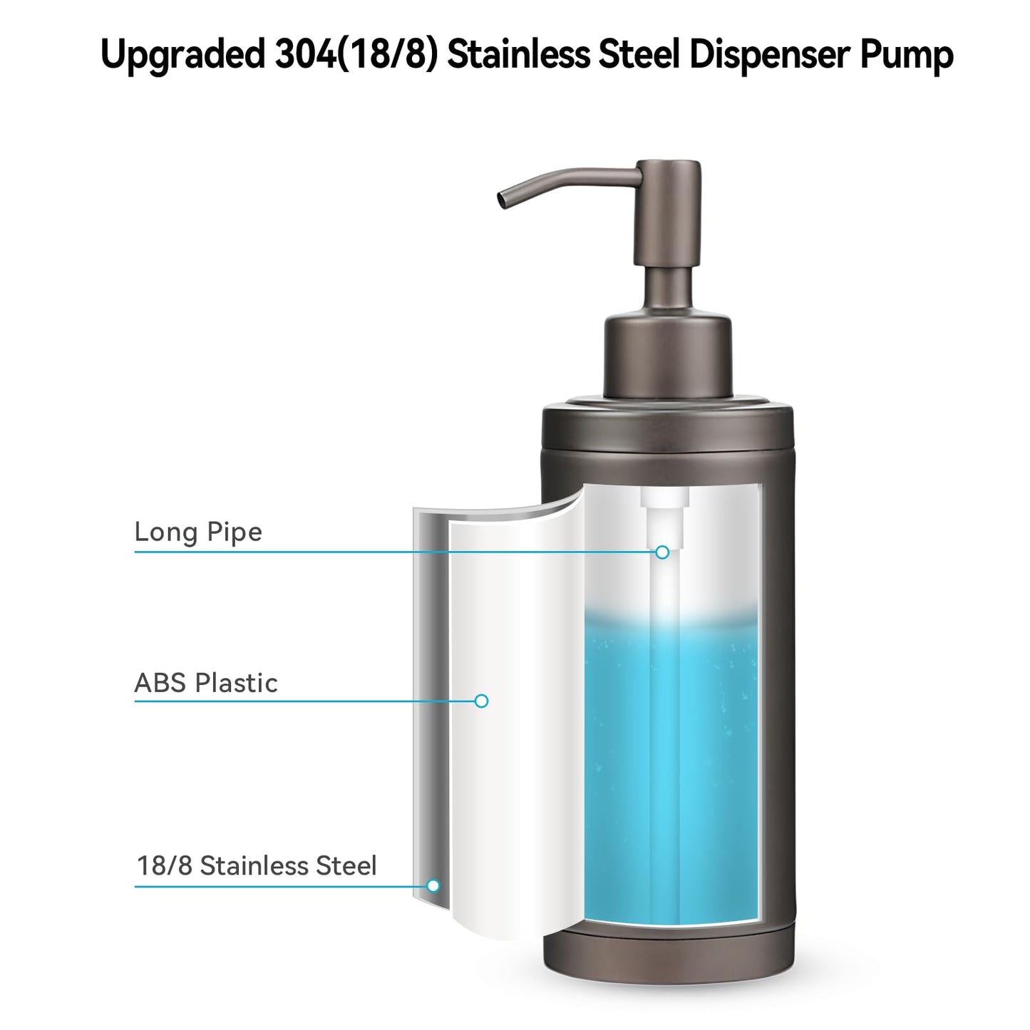 Tiilan Countertop Hand Soap Dispenser, Refillable Stainless Steel Soap Pump Bottle for Bathroom & Kitchen, Free Standing - 300ml, Bronze