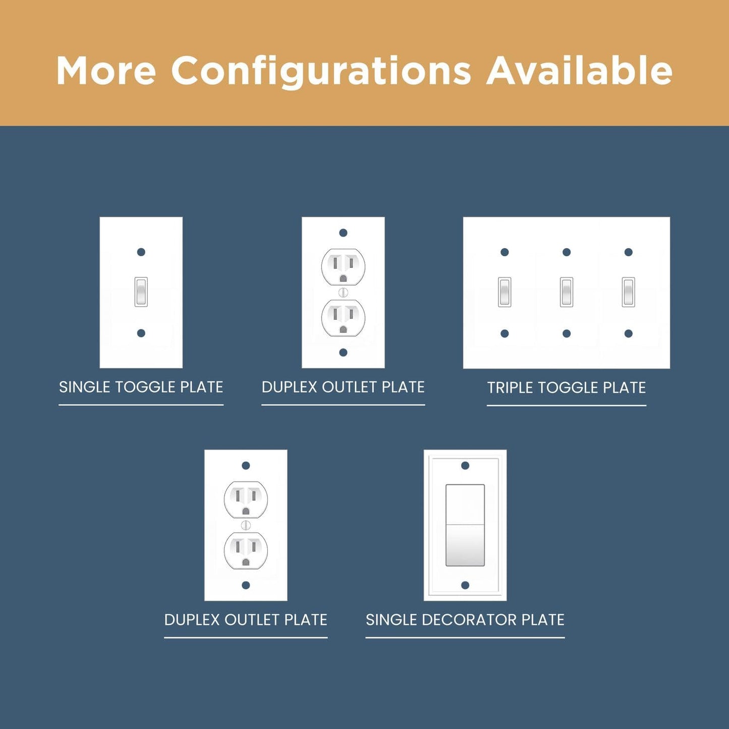 Franklin Brass Classic Beadboard (3-Pack) Decorative Light Switch Cover Wall Plate Pure White 1-Gang Wall Plate Switch/Toggle Plate Guards Electrical Outlet Covers W35265V-PW-C