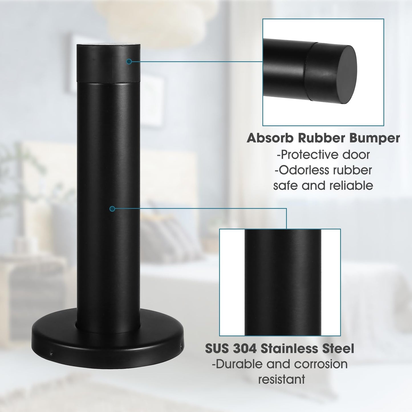 24Pcs Door Stopper, 3.5 Inch Heavy Duty 304 Stainless Steel Door Stop with Rubber Tip, Wall Mounted Door Stopper for Wall Protection, Sound Dampening, Matte Black