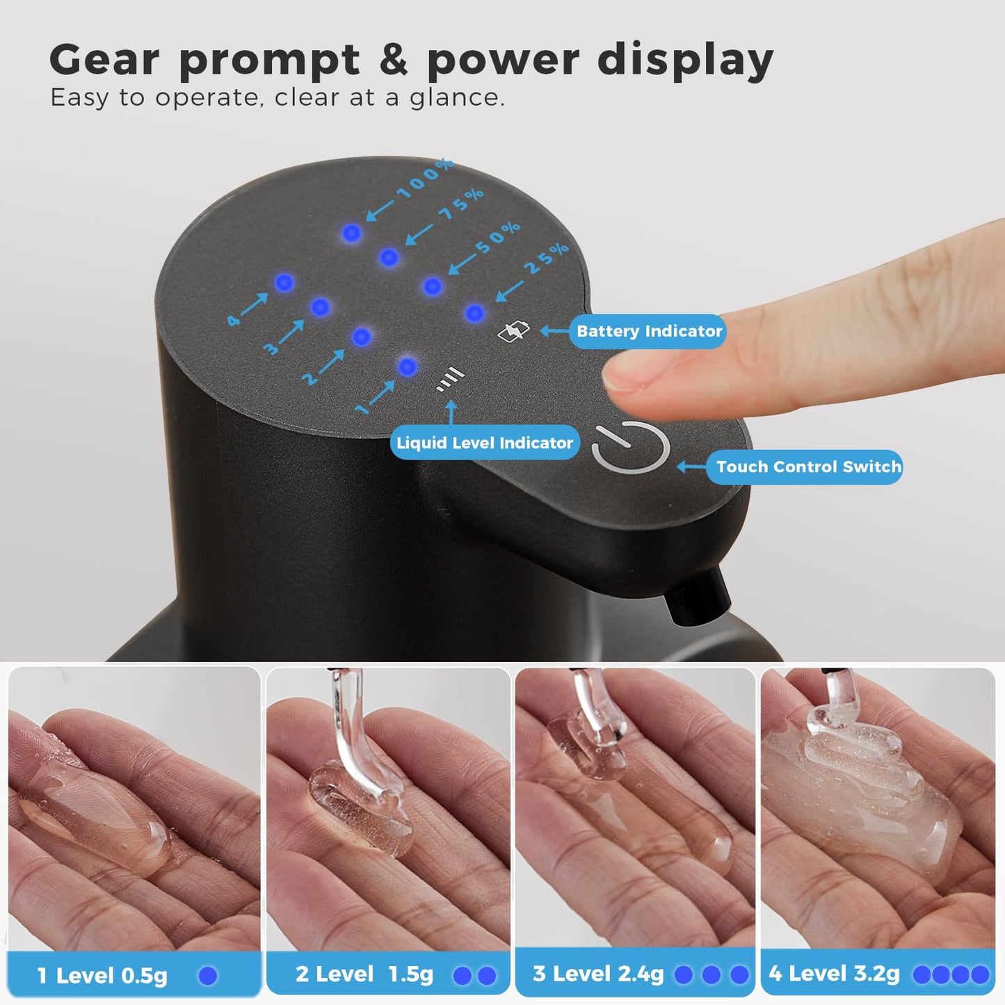 DODO MEKIA Automatic Liquid Soap Dispenser, 17oz/500ml Touchless Rechargeable with 4-Level Adjustable & IPX5 Waterproof - Level Display for Wall/Tabletop Use in Bathroom, Kitchen, Black