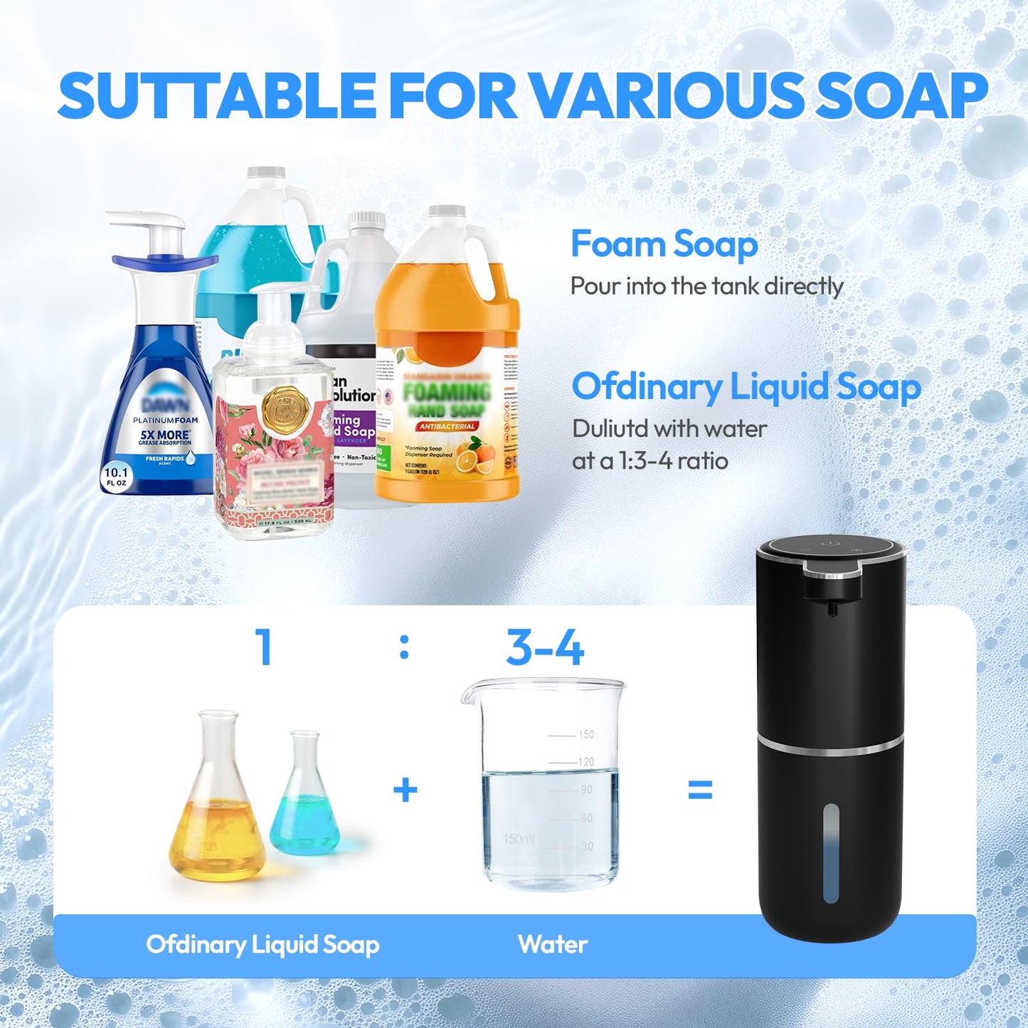 MTYGK Automatic Foaming Soap Dispenser,Touchless Foam Soap Dispenser,12.8oz Rechargeable Wall Mounted Smart for Bathroom and Kitchen Dish Soap,Easy for Toddlers(Black)