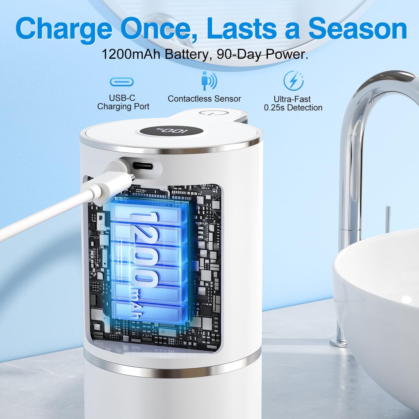 Automatic Soap Dispenser with Smart Digital Display, Touchless Rechargeable Hand & Dish Liquid Soap Dispenser for Kitchen & Bathroom - 6 Adjustable Level, Wall Mounted, 380ml IPX5 Waterproof