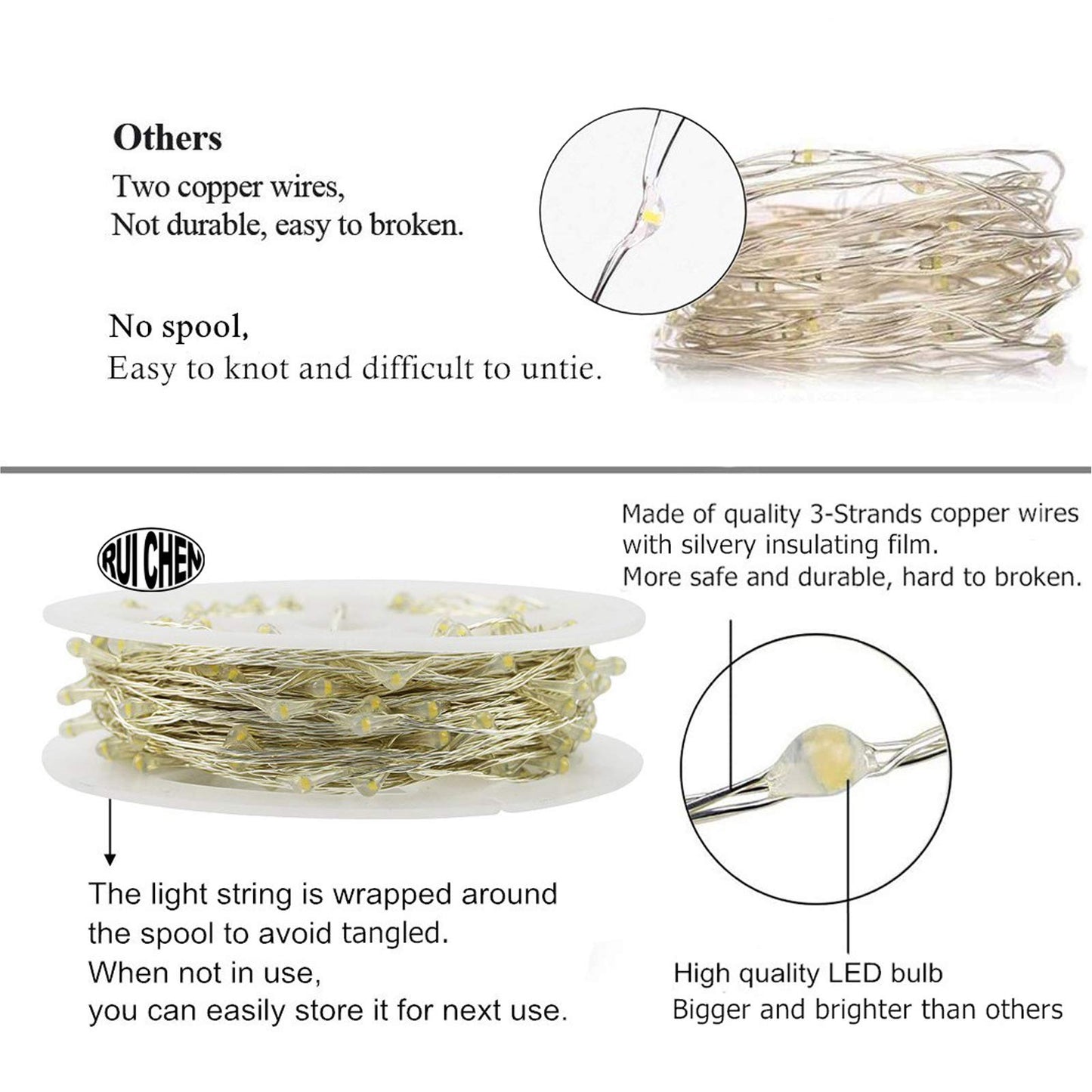 RUICHEN Dimmable Fairy String Lights Plug in 33 Ft 100 LED Silver Wire Firefly Lights with Remote, Red