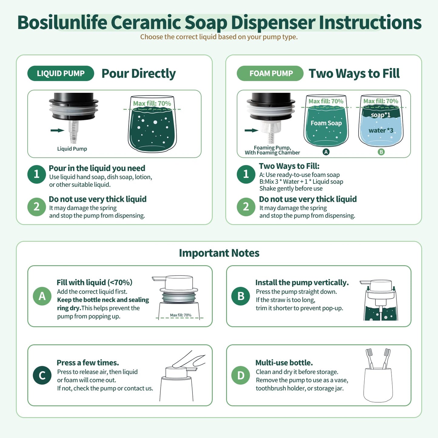 BosilunLife Black Soap Dispenser - Ceramic Dish Soap Dispenser for Bathroom 12ounce Refillable Liquid Hand Dispenser for Essential Oil, Lotion Dispenser with Pump (Rubber Paint)