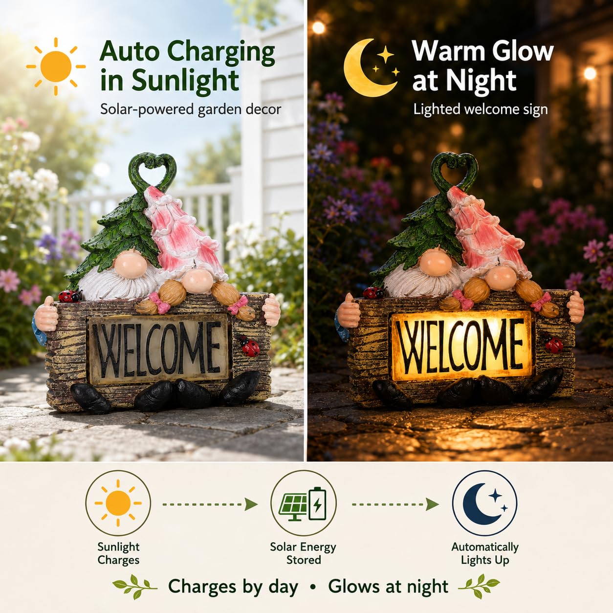 Garden Gnome Statue with LED Lights,7.5 Inch Resin Couple Gnome Figurine with Heart Topper & Welcome Sign,Outdoor Garden Decor for Patio,Lawn,Yard,Ideal Gift for Garden & Gnome Lovers (Green)