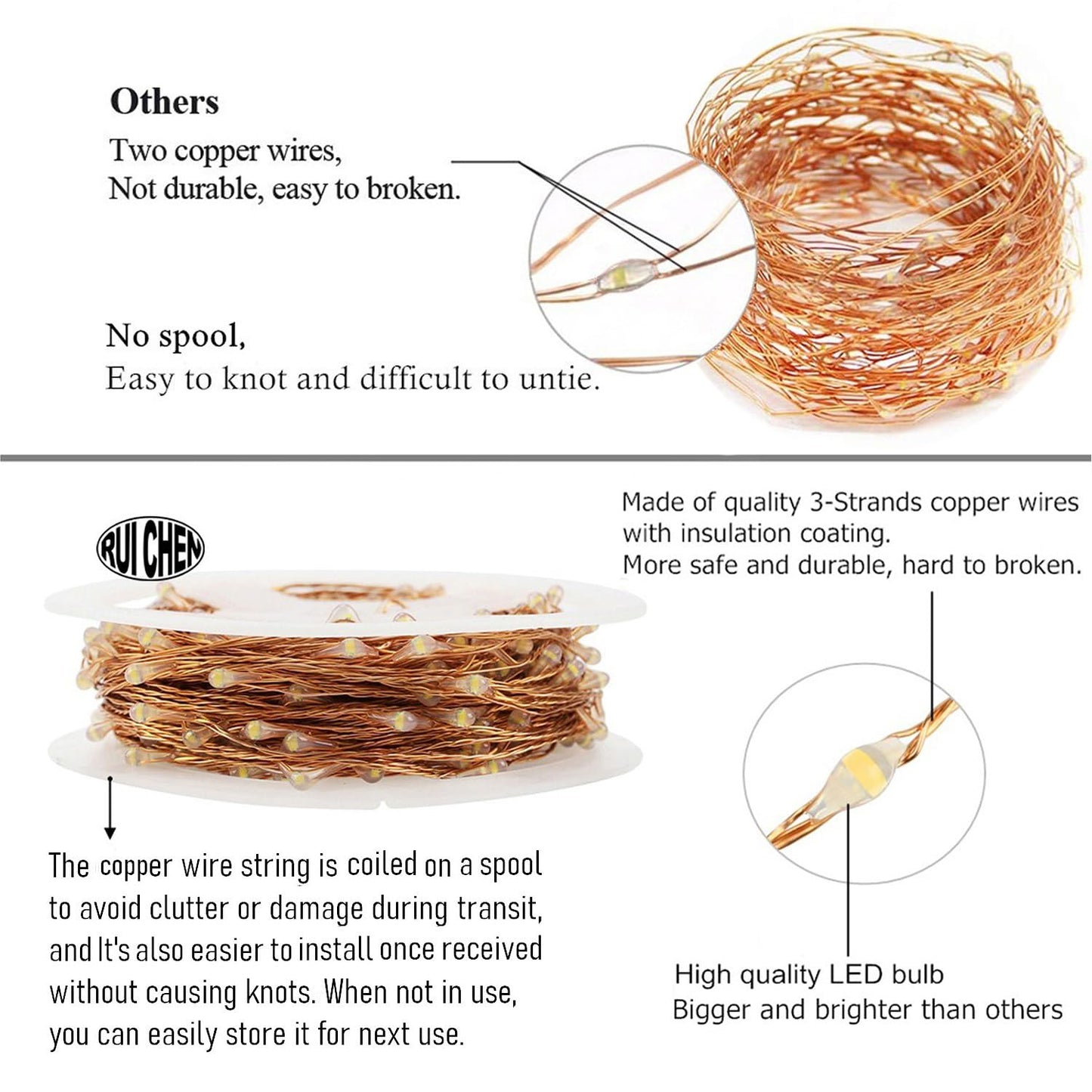 RUICHEN Plug in Fairy String Lights with Switch, Waterproof 66 Ft 200 LED Copper Wire Firefly Lights for Christmas, Parties, Wedding, Ceiling, Craft, Vases, Red