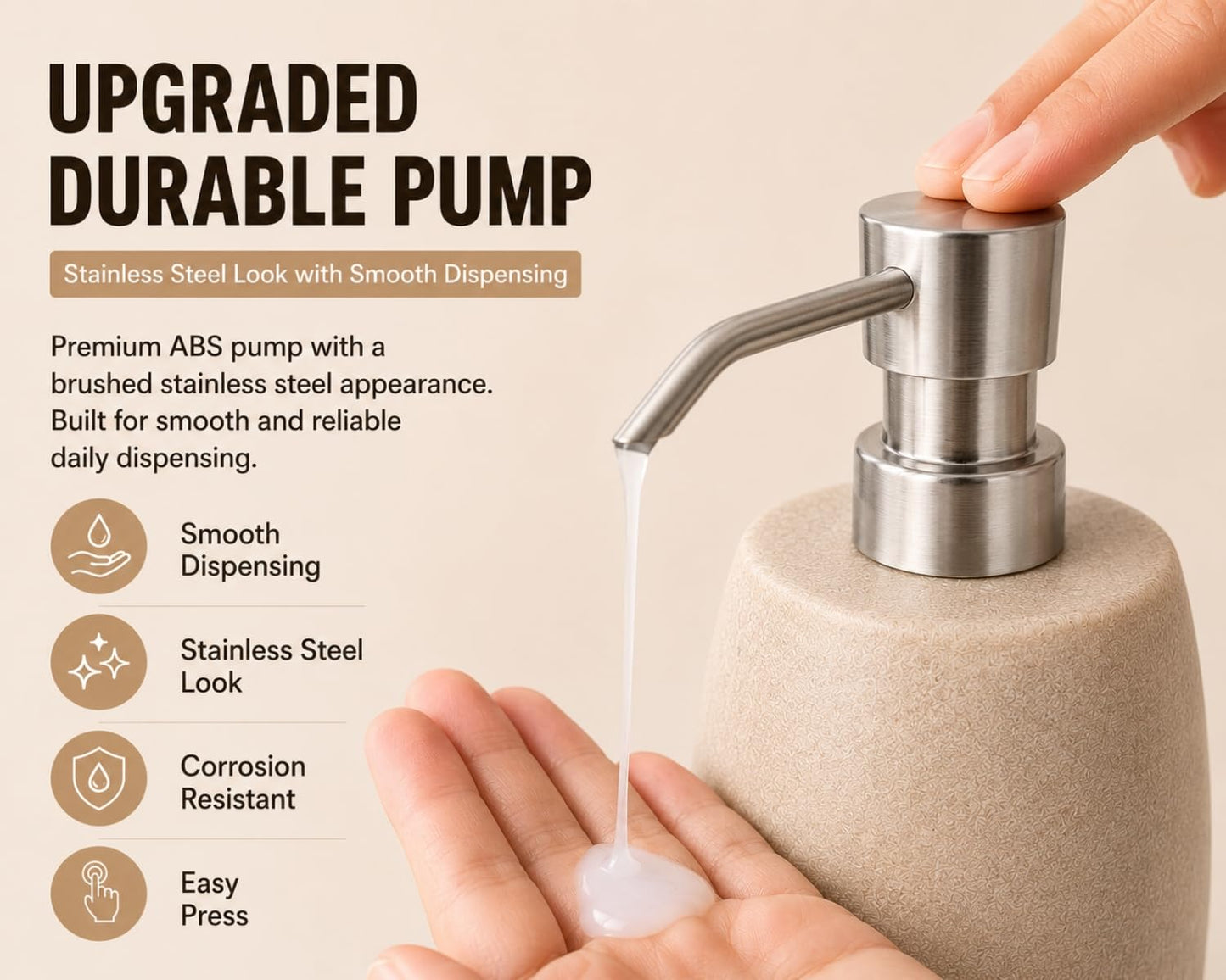 Clasin Home Sandstone Textured Resin Soap Dispenser with Metallic Pump and Waterproof Bottle Labels for Bathroom Kitchen Dish Hand Wash Shower Lotion Shampoo, 12 Oz, Beige