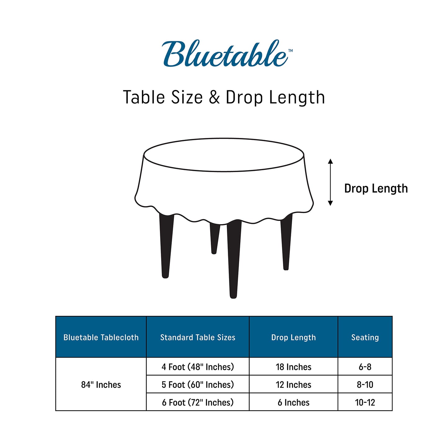 Round Black Tablecloths Plastic Disposable (12 Pack) Bulk Table Cloth (84” Inches) 4, 5, or 6 Foot Round Tables (Manteles para Fiestas) Christmas Parties Halloween Party Tablecloth [12 Pack]