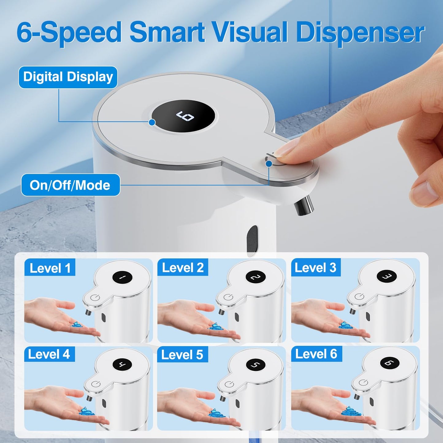 Automatic Soap Dispenser with Smart Digital Display, Touchless Rechargeable Hand & Dish Liquid Soap Dispenser for Kitchen & Bathroom - 6 Adjustable Level, Wall Mounted, 380ml IPX5 Waterproof