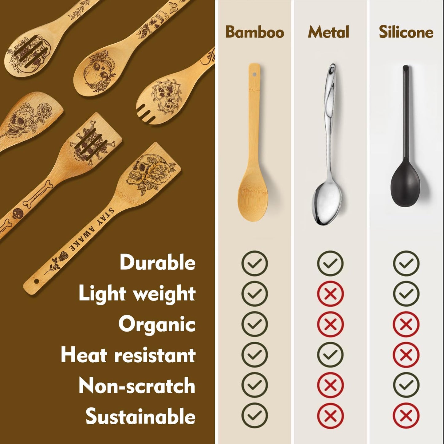 6 Pcs Skull Engraved Bamboo Cooking Utensils Set, Halloween Gifts for Friends, Cool Cooking Spoons Set Gift for Women Men, Birthdays Housewarming Gifts